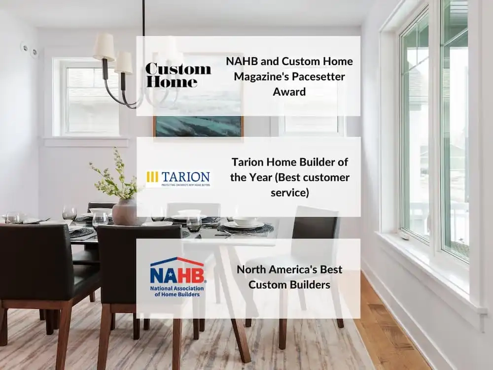 A list of awards Land Ark Homes has recieved.